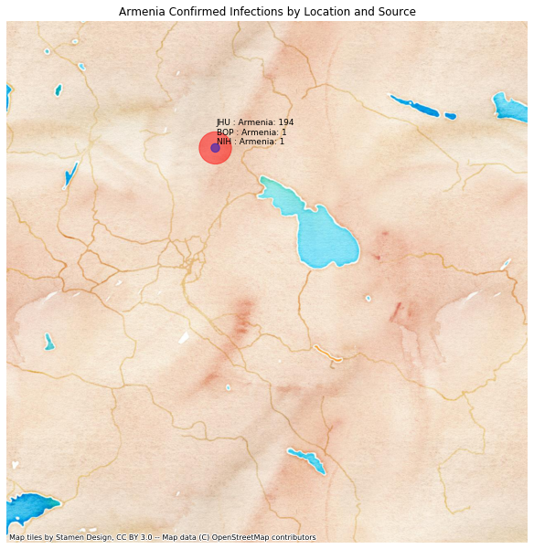 Armenia mapped