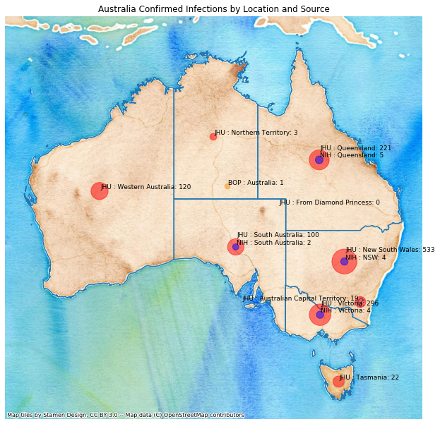 Australia mapped