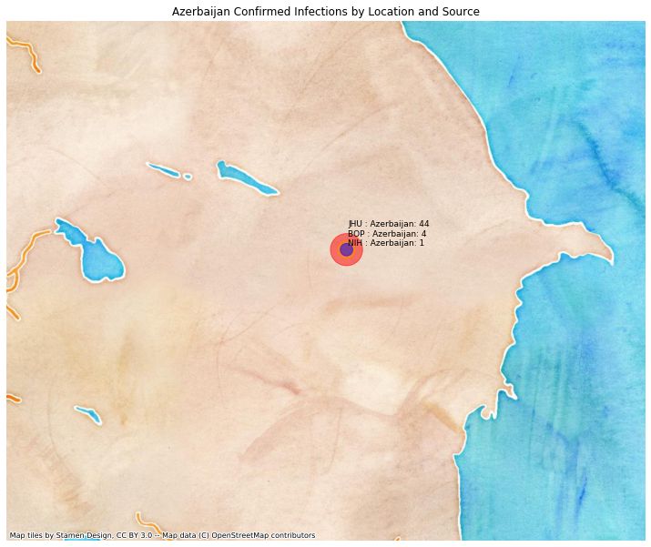 Azerbaijan mapped