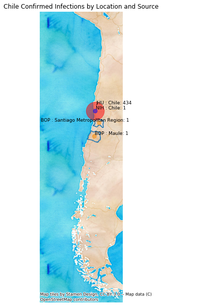 Chile mapped