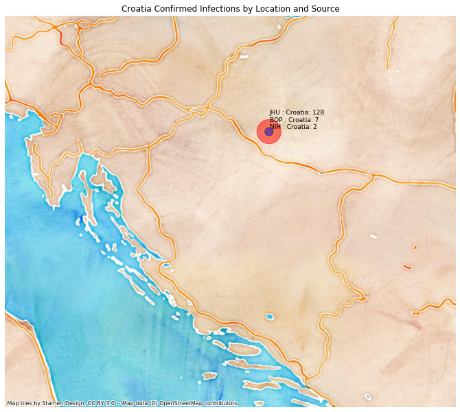 Croatia mapped