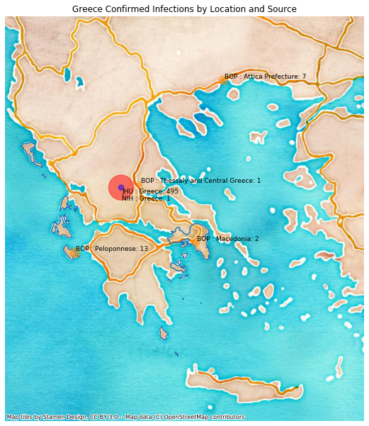 Greece mapped