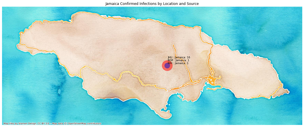 Jamaica mapped