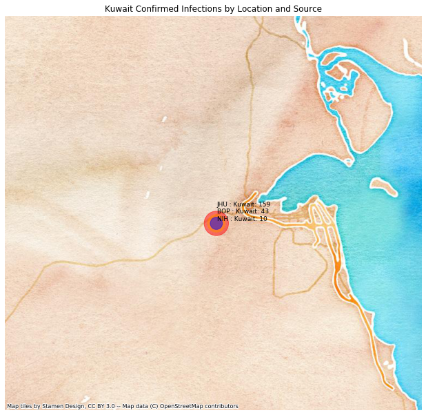 Kuwait mapped