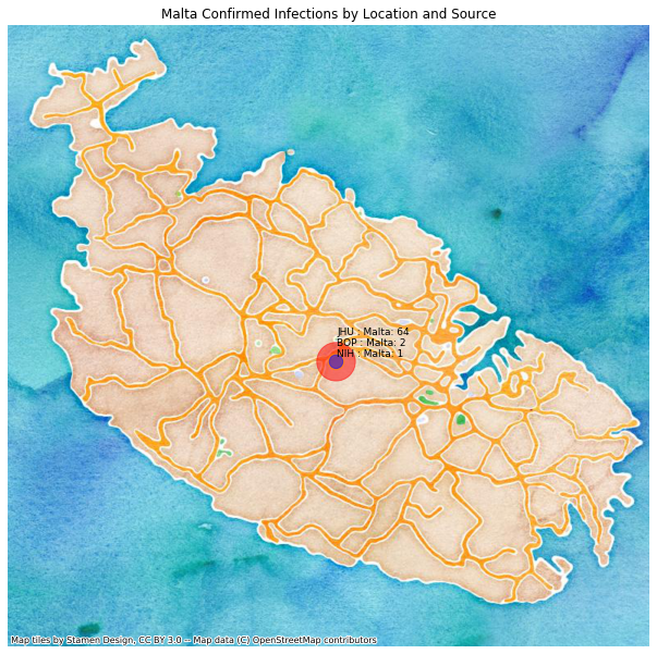 Malta mapped