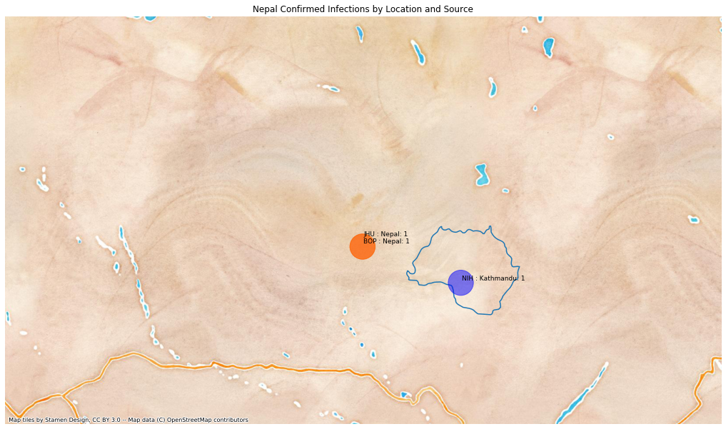 Nepal mapped