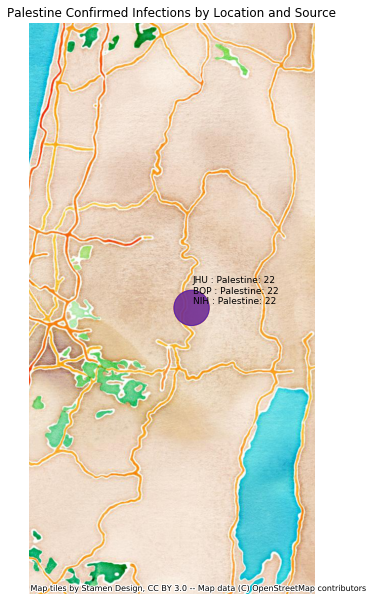 Palestine mapped