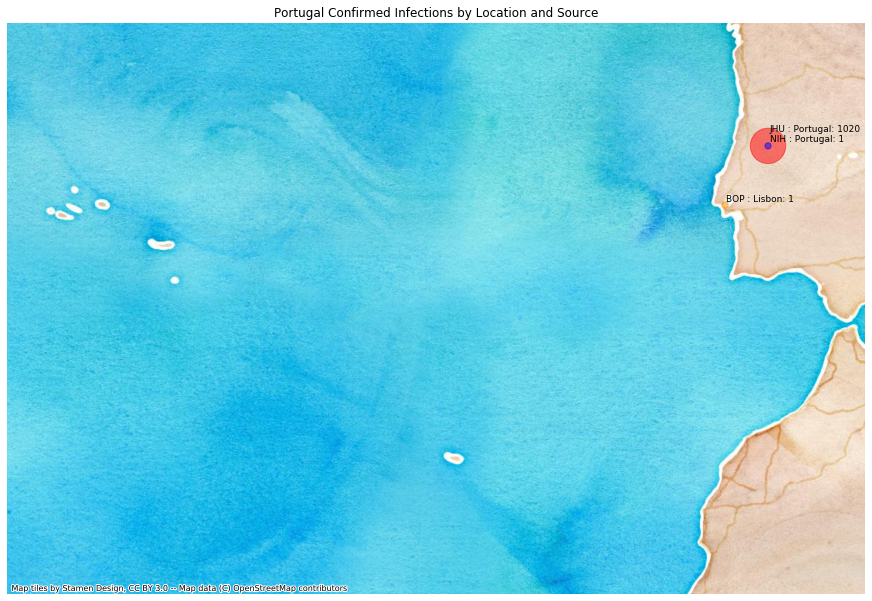 Portugal mapped