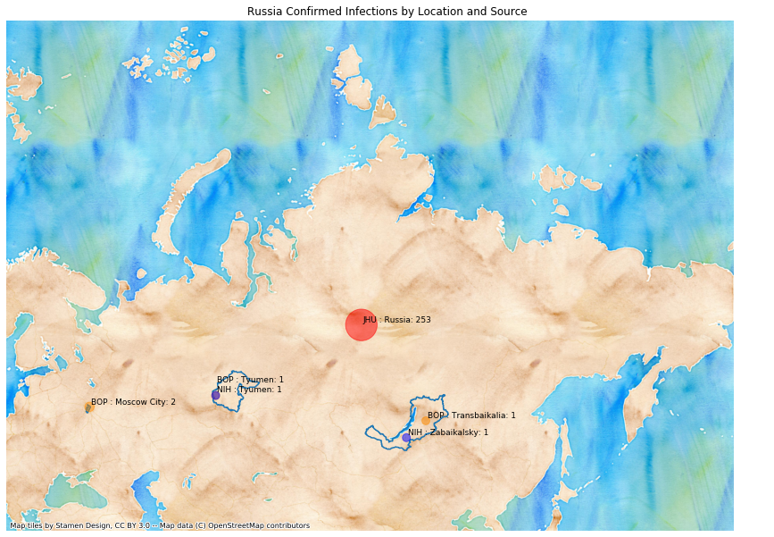 Russia mapped