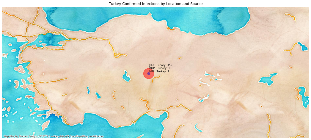 Turkey mapped